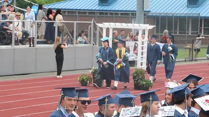 Thumbnail image for Triton High School Graduation 2026